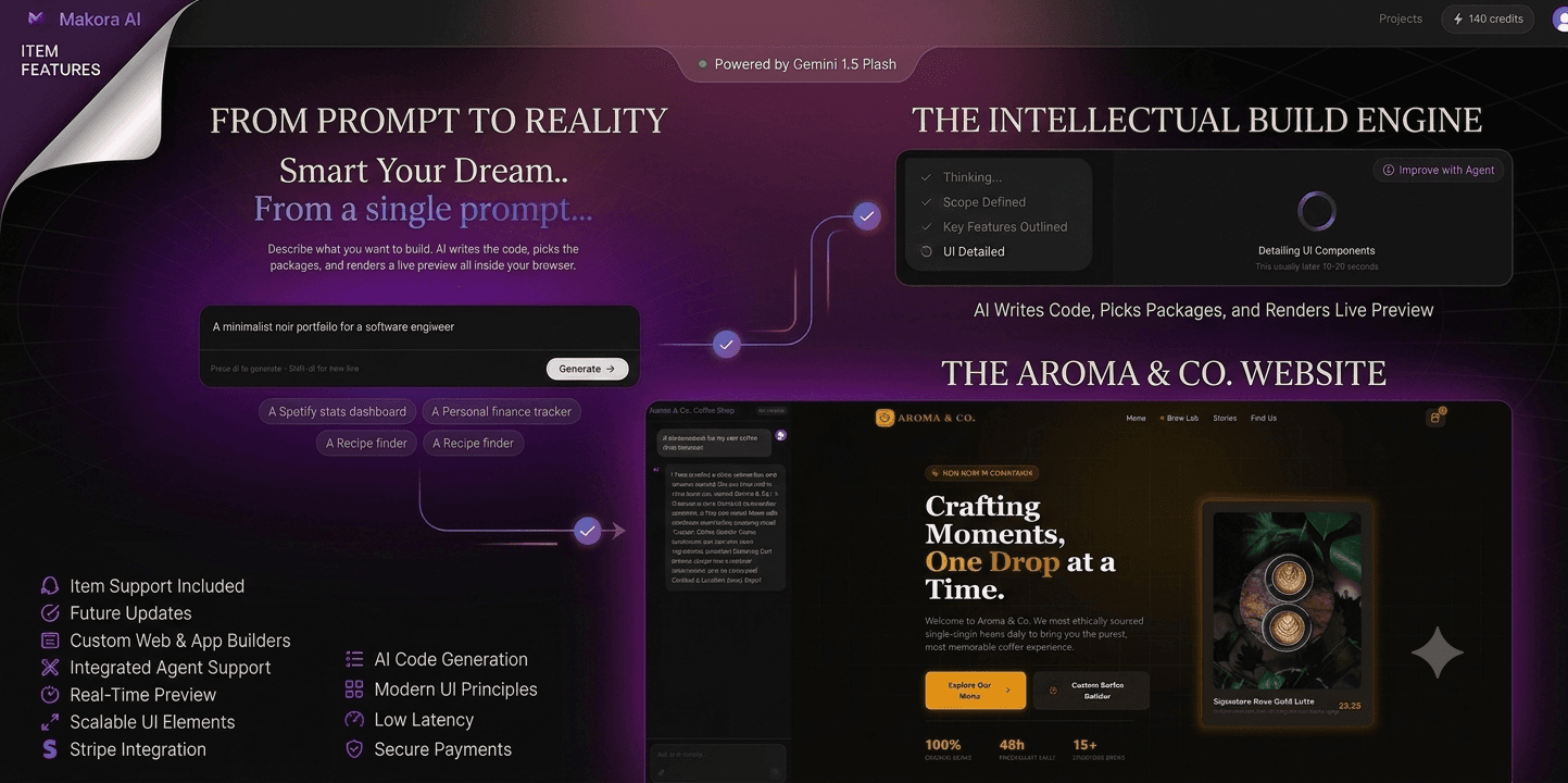 Makora AI - The Prompt-to-Web Site Builder preview